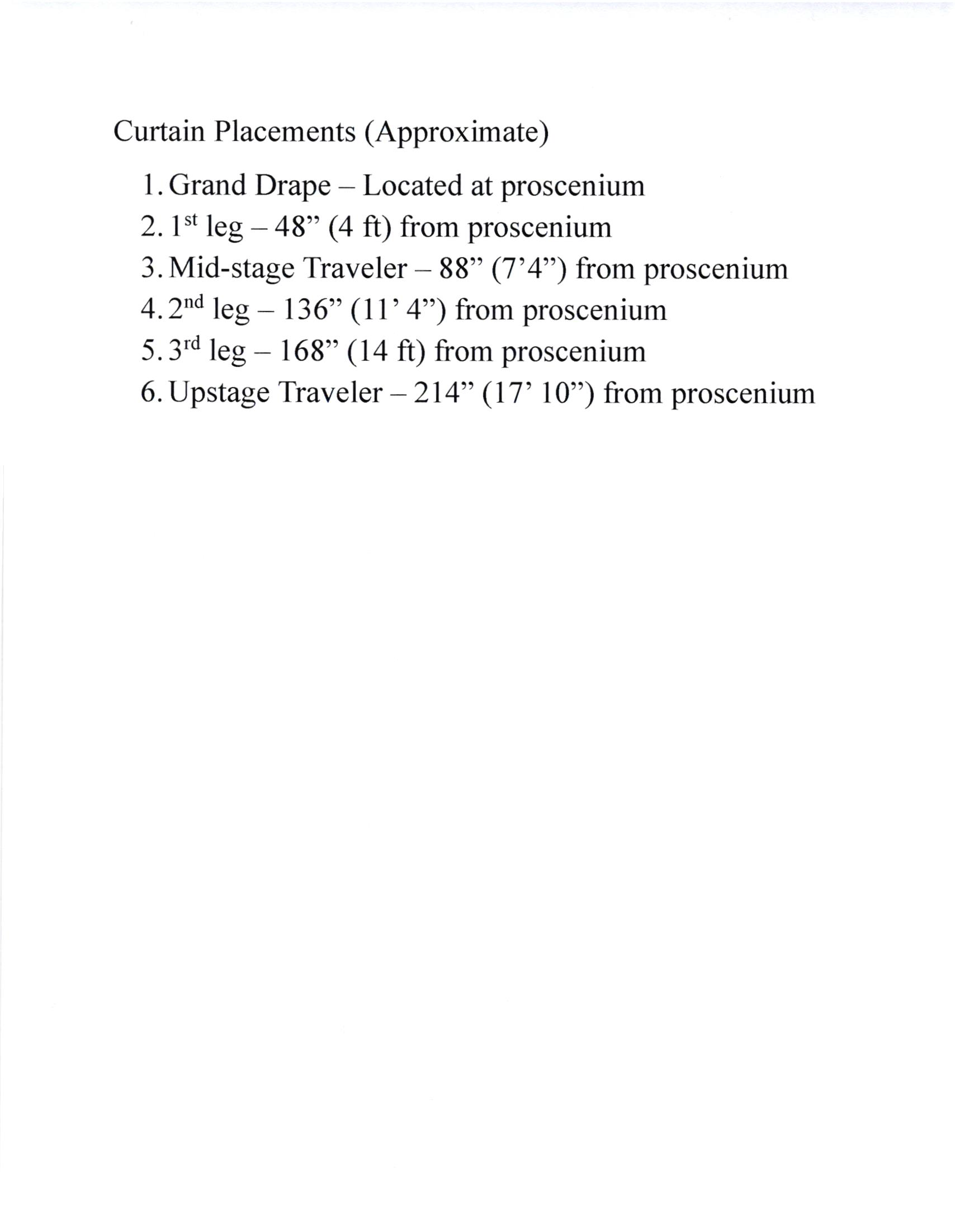 Curtain Placement_Page_1